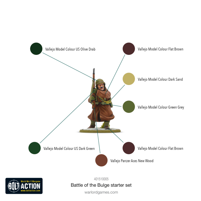 Bolt Action - Starter Set - Battle Of The Bulge (Englisch)